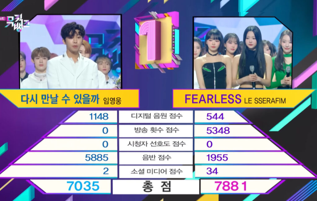 premio de Music Bank