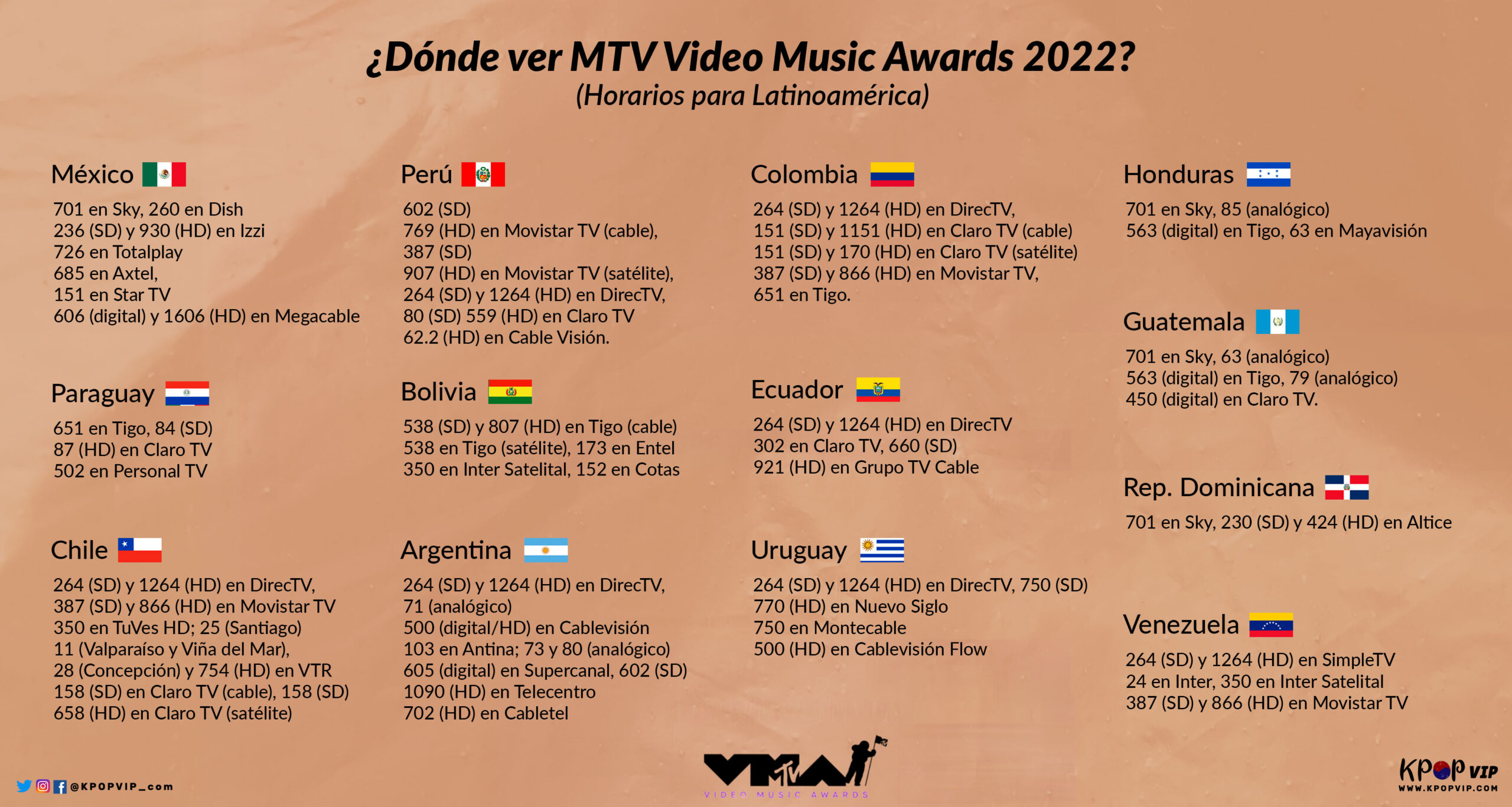 Blackpink en los VMAs 2022
