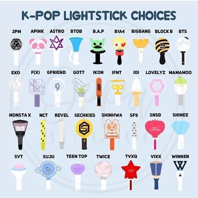 primer grupo K pop